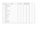 do material takeoffs, cost estimation using tools bluebeam, planswift, and excel